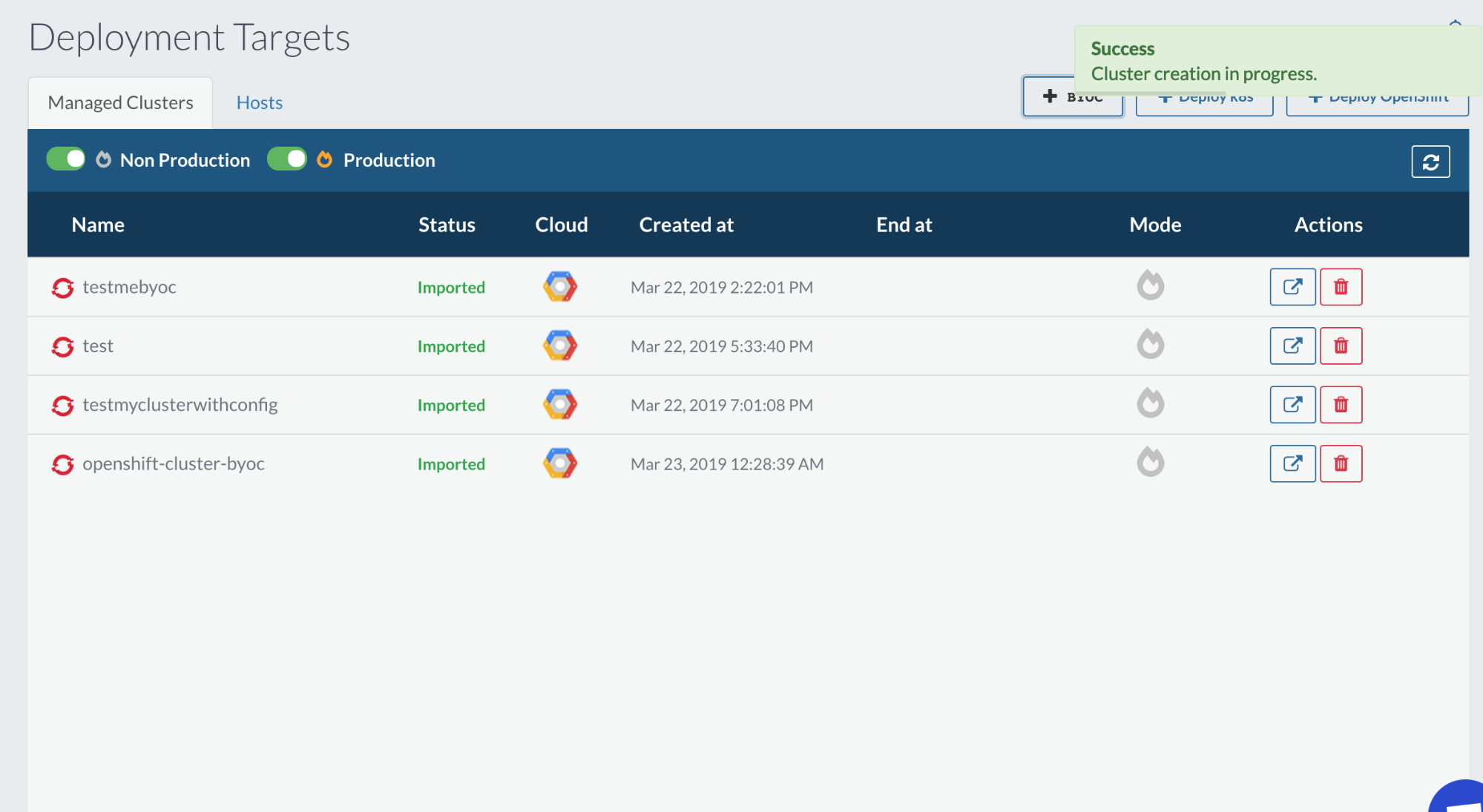 Cluster Deployment Successful