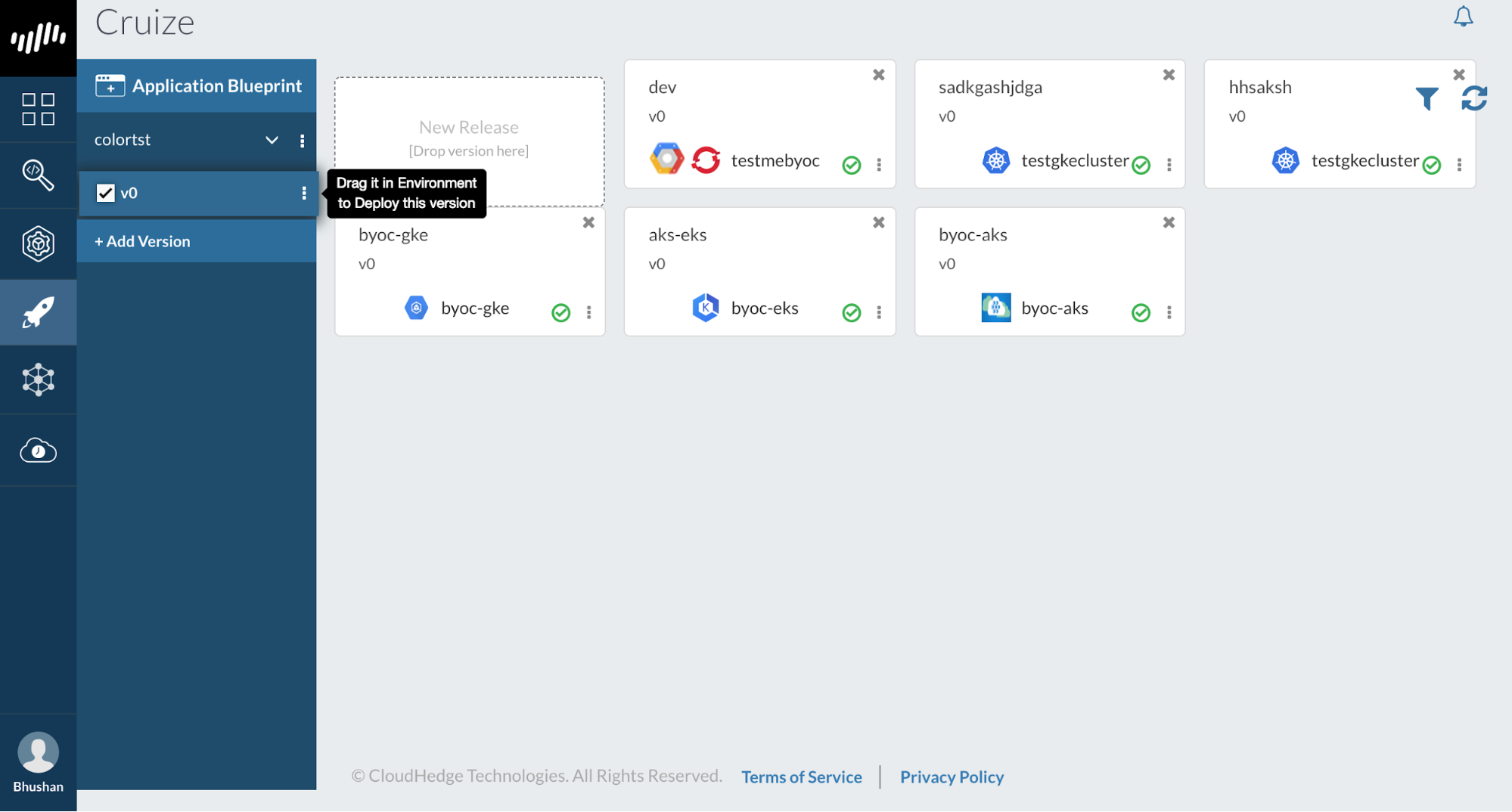 Cluster Deployment Hit